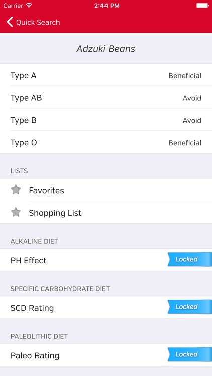 Diet4Blood