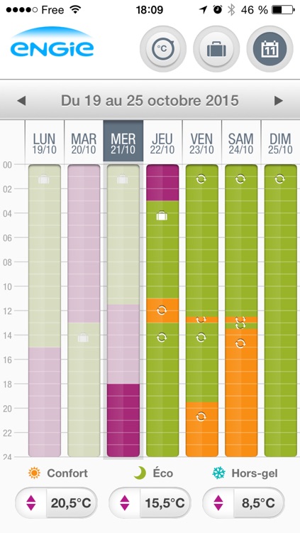Votre Thermostat Connecté
