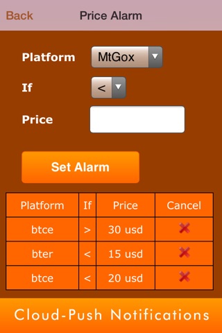 Litecoin Price screenshot 2
