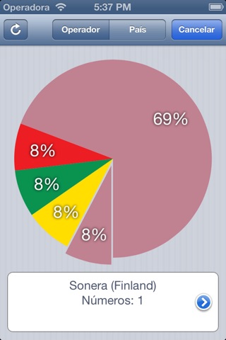 iWhoCalls - find out country (state, region, city) by phone number screenshot 3