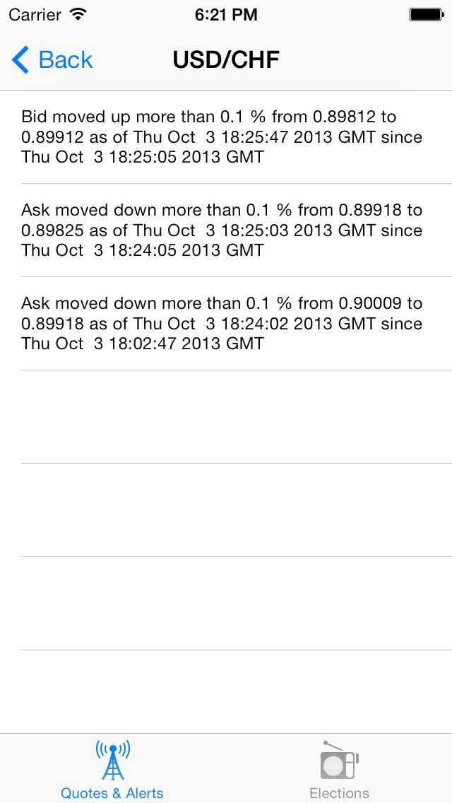 Screenshot #2 pour Forex Eagle