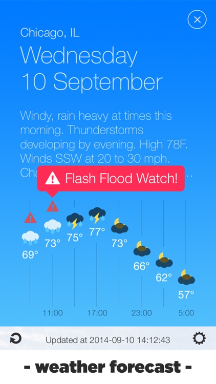 Weather Thermometer with awesome Widget