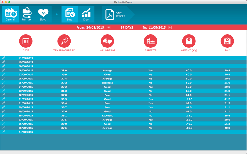 My Health Report thumbnail 2