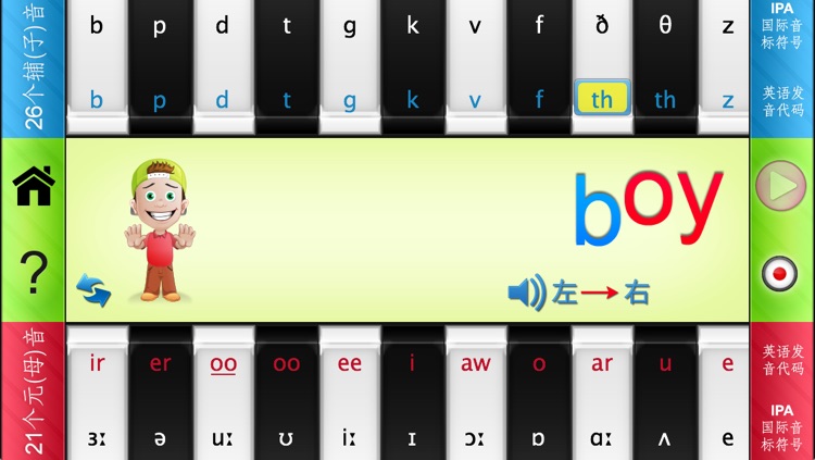 英语发音-Word Sounds