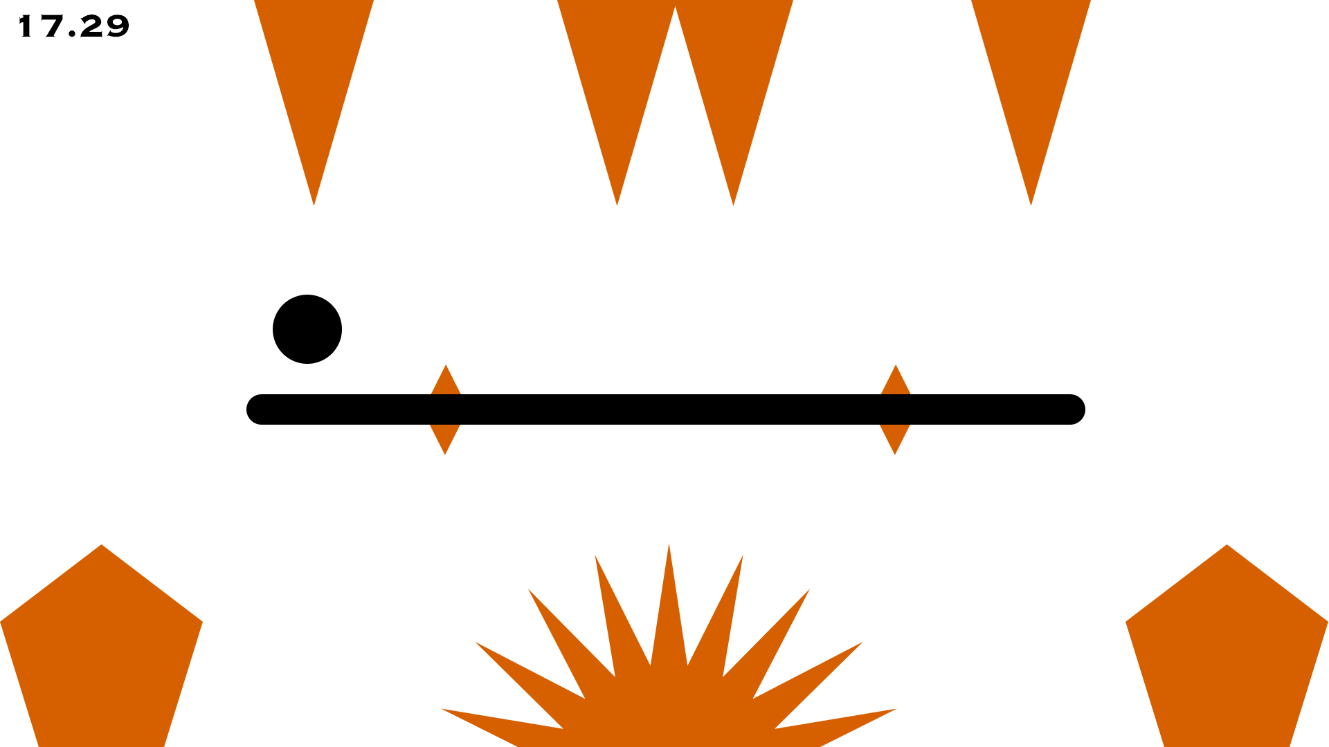 Gravity Spikes