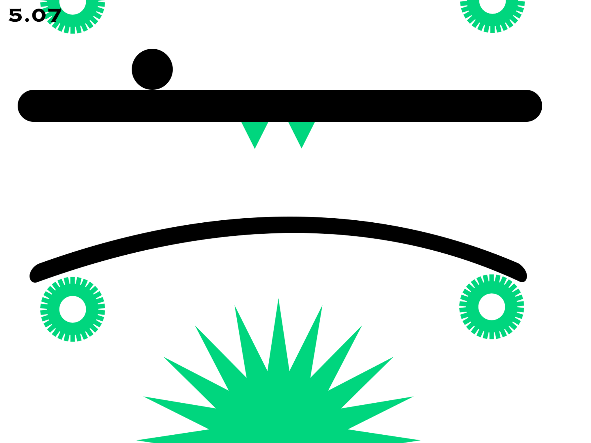 Gravity Spikes
