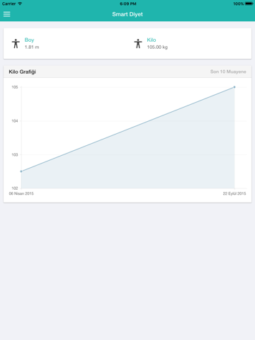 Screenshot #6 pour Smart Diyet - Diyetisyenin En Akıllı Asistanı!