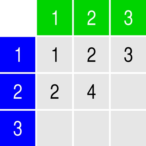 Multiplication Checker iOS App