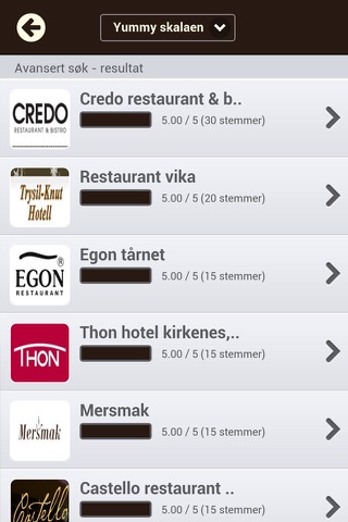 Restaurantguide1 screenshot 3