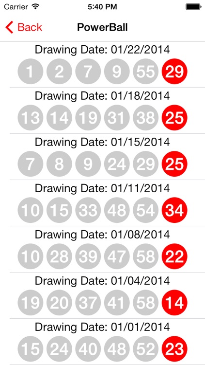 Lottery - PowerBall and Mega Millions Lotto Results