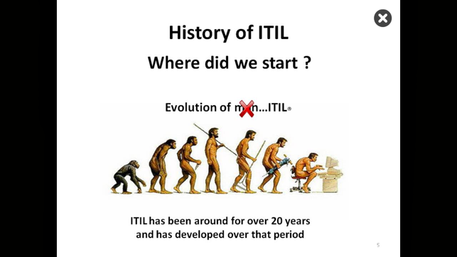 ITIL Intro(圖1)-速報App