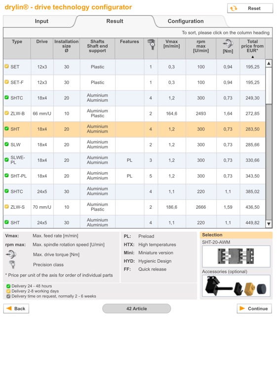 drylin® drive system configurator