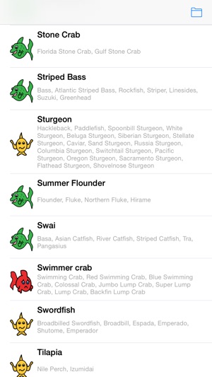 Which Fish? This Fish!(圖1)-速報App