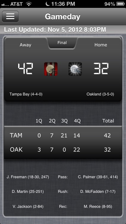 Oakland Football Live