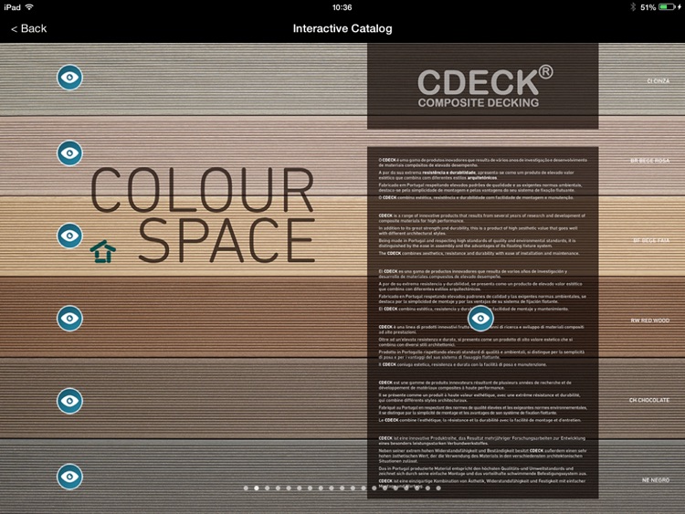 Cdeck by IHT