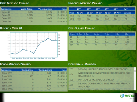 Intercam mercados para iPad screenshot 3