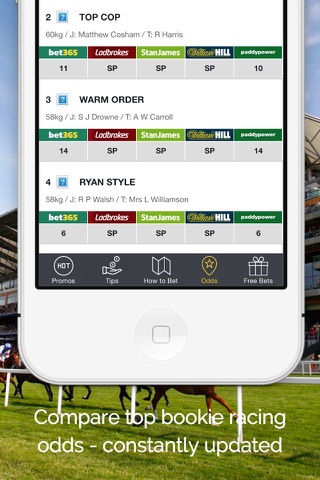 Horse Racing Tips, Free Bets & Betting Offers - Typpa screenshot 4