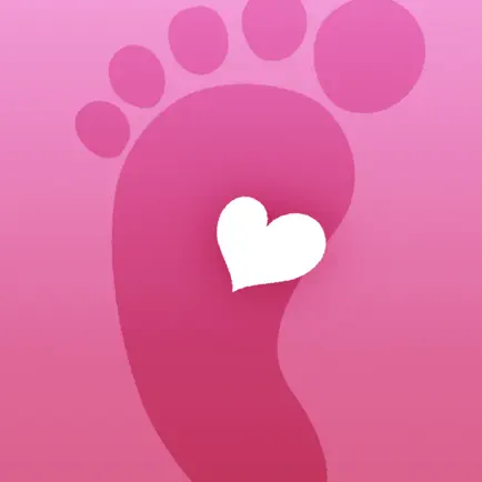 Reflexology Chart (Foot & Hand) Cheats