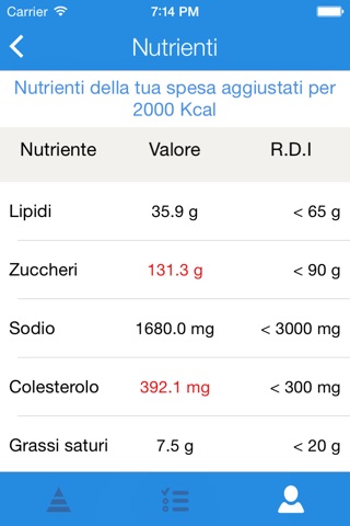 NUNA Nutritional Navigator screenshot 2