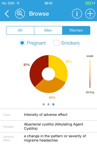 Adverse Effects screenshot 3