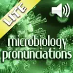 Microbiology Pronunciations Lite App Contact