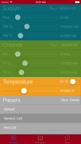 Game screenshot The Nernst/Goldman Equation Simulator apk
