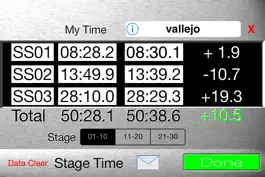 Game screenshot ASE Rally Monitor mod apk
