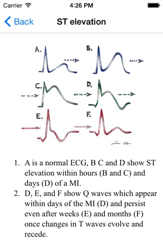 SnapDx Clinical - Evidence-Based Physical Exam and Bedside Assessments screenshot 2