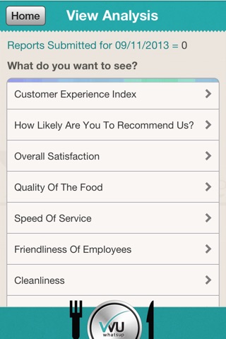 Whatsup Feedback Service for Restaurants screenshot 4