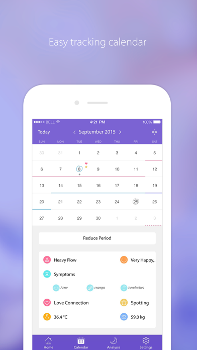 Period Tracker - Menstrual & Ovulation Calendarのおすすめ画像2