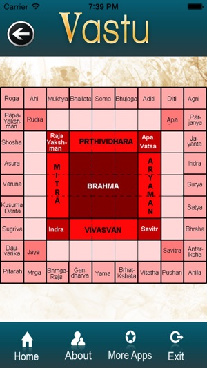 Vastu(圖5)-速報App