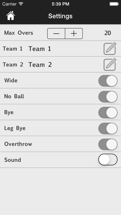 CricScore