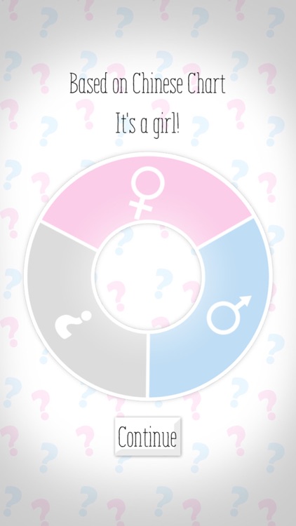 Baby Gender Perfect Predictor