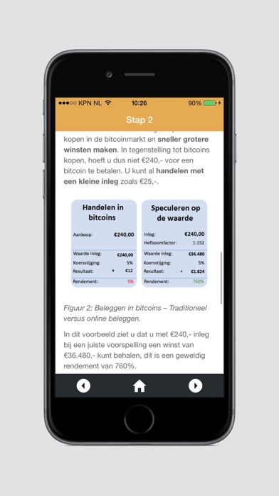 Screenshot #3 pour Beleggen in Bitcoins
