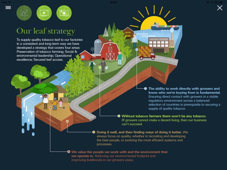 All About Leaf screenshot-3