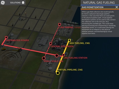 Natural Gas Fueling Landscape screenshot 4