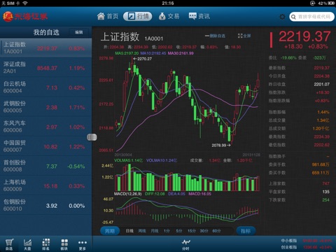 东海证券龙点金移动证券 screenshot 2