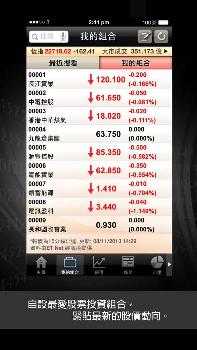 Screenshot #2 pour 交易平台 - etnet 經濟通