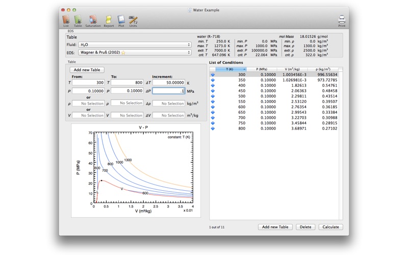 Screenshot #2 pour PureFluids