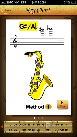Game screenshot Saxophone All-in-one Pro apk