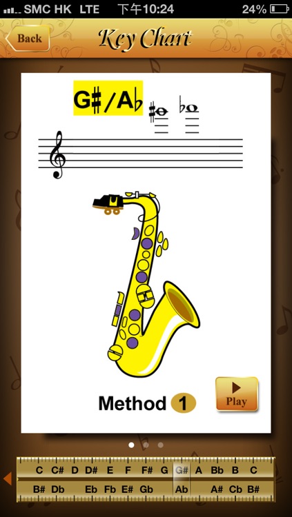 Saxophone All-in-one Pro