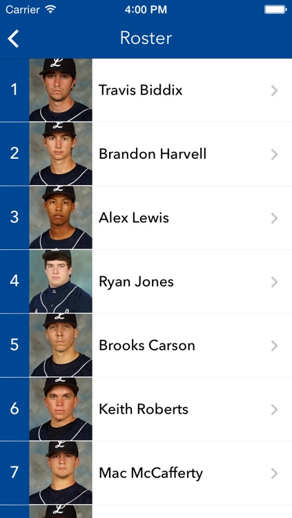 Longwood Lancers