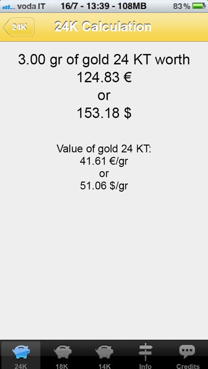 Gold Price Calculator Live by italiamultimedia