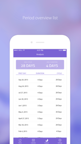 Period Tracker - Menstrual & Ovulation Calendar screenshot