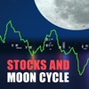 Stocks and Moon Cycle