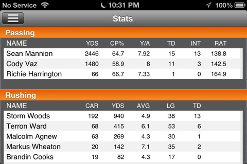 Oregon State Football Live screenshot 4