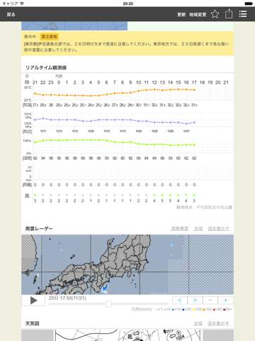 お天気モニタ - 天気予報・気象情報をまとめてお届けのおすすめ画像2