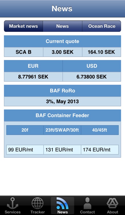 SCA Logistics