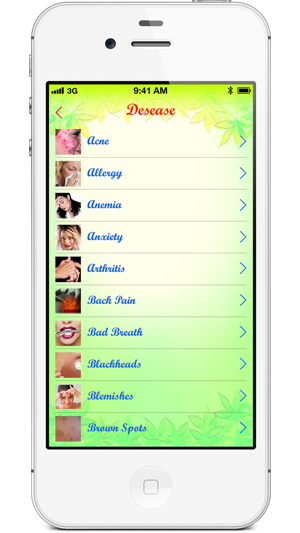 Ayurvedic Remedies: Contain Mainly Desease nanu with ayurved(圖2)-速報App
