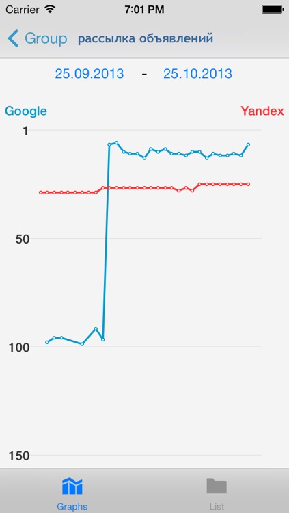 SiteXpert screenshot-4